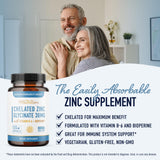 SMNutrition Chelated Zinc Glycinate 30mg supplement side view