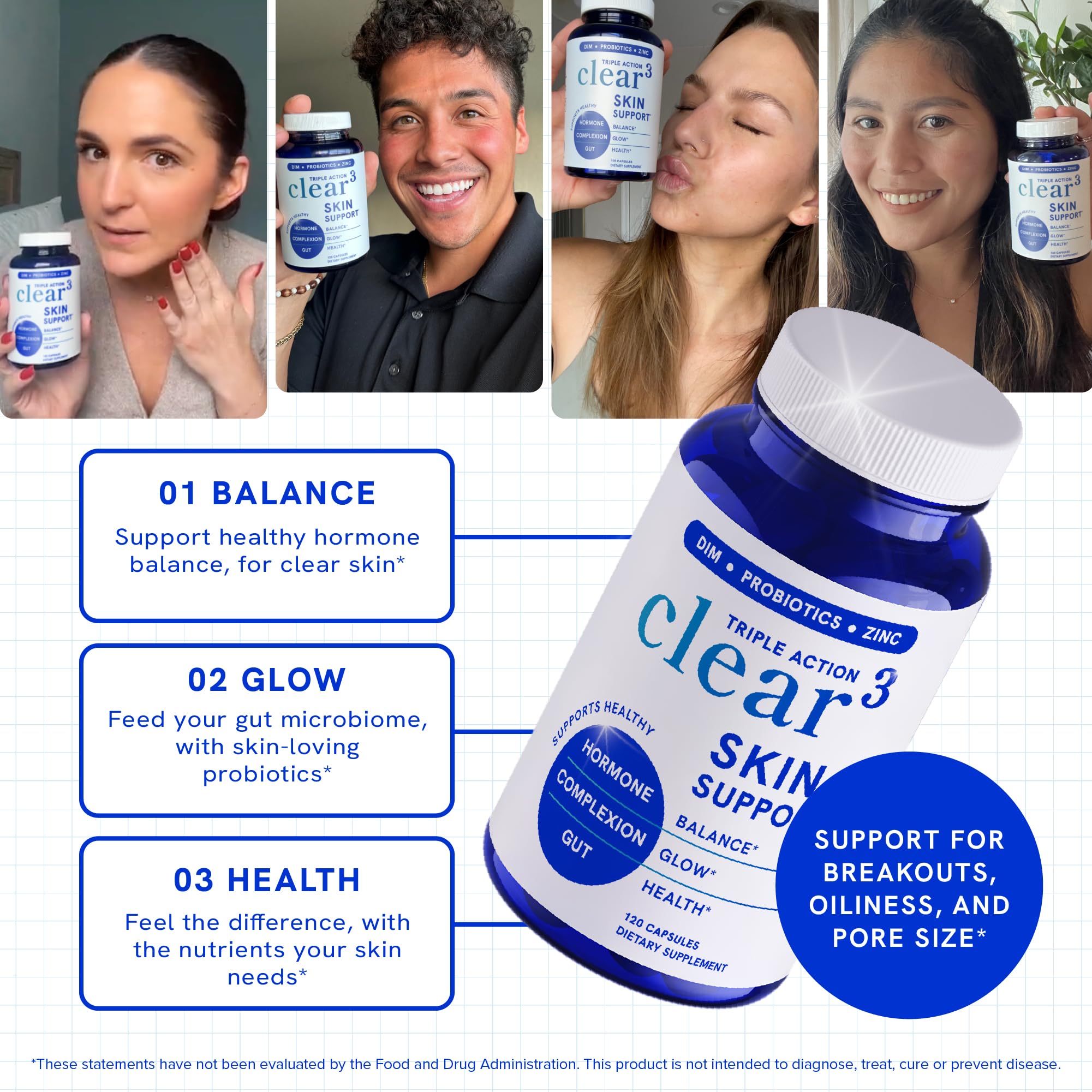 SMNutrition Clear Skin Supplement ingredients list