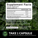 SMNutrition DIM 300mg Supplement bottle with a backdrop of broccoli