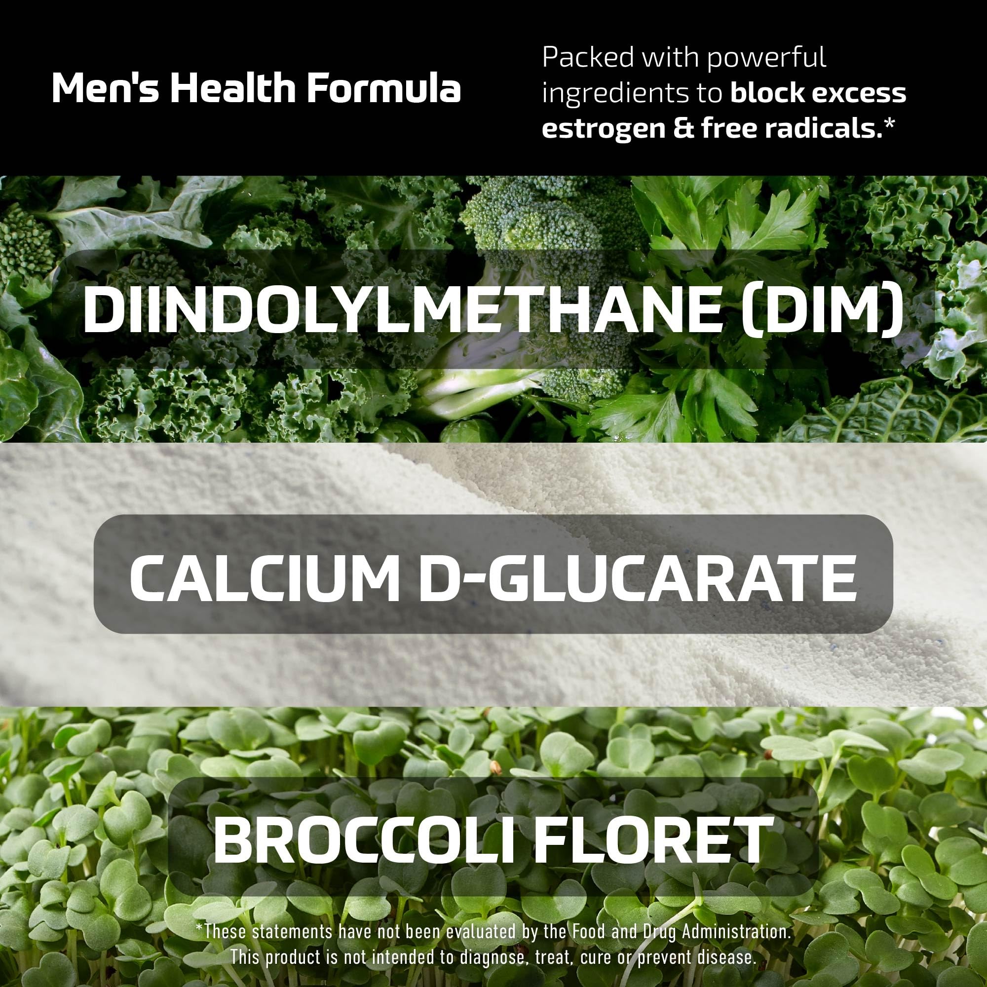 SMNutrition DIM 300mg Supplement ingredients list on the back