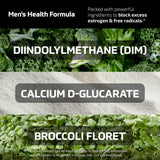 SMNutrition DIM 300mg Supplement ingredients list on the back