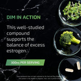 SMNutrition DIM 300mg Supplement label close-up