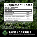SMNutrition DIM 300mg Supplement with Calcium D-Glucarate