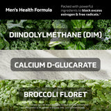 SMNutrition DIM 300mg Supplement with ingredients list