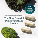 SMNutrition DIM 400mg Capsules in hand for size comparison