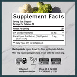 SMNutrition DIM 400mg Capsules opened showing capsules inside