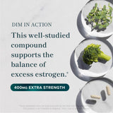 SMNutrition DIM 400mg Capsules side view showing capsule details