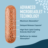 SMNutrition DIM Beadlets 200mg 60 Capsules side view