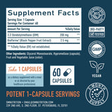 SMNutrition DIM Beadlets 200mg ingredients list