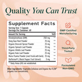 SMNutrition Women's DIM Complex 250mg on a wooden table
