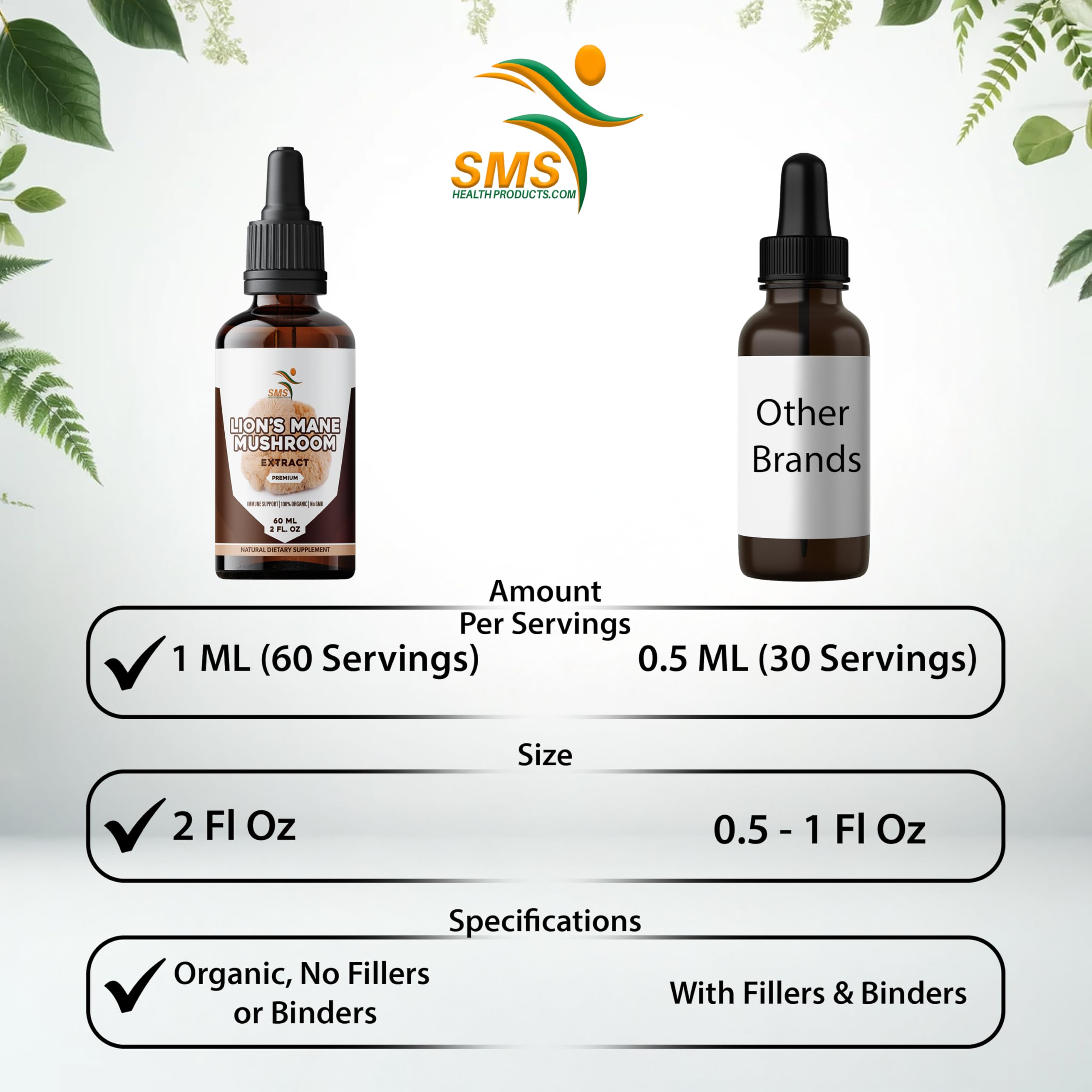 SMSHEALTHPRODUCTS.com Lion’s Mane Mushroom Extract dropper close-up