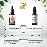 SMSHEALTHPRODUCTS.com Lion’s Mane Mushroom Extract dropper close-up