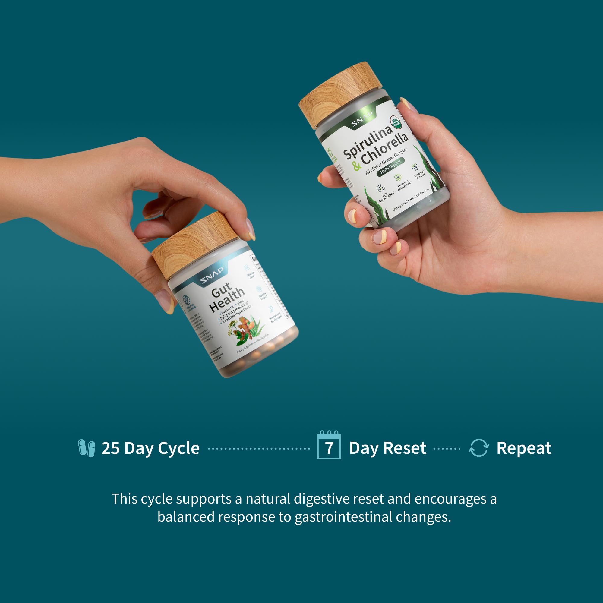 Snap Supplements Lipase Enzyme Supplement packaging
