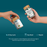 Snap Supplements Lipase Enzyme Supplement packaging