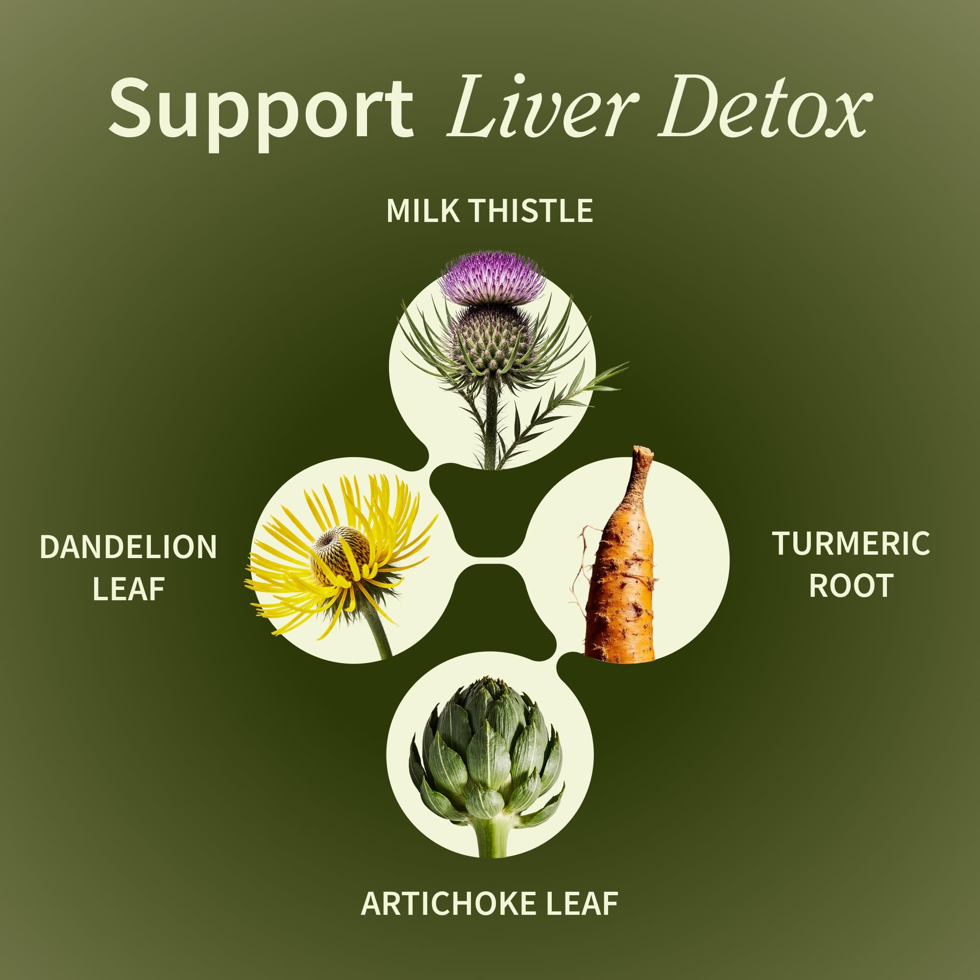 Snap Supplements Milk Thistle Liver Support Capsules side view