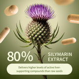 Snap Supplements Milk Thistle Liver Support Capsules with packaging