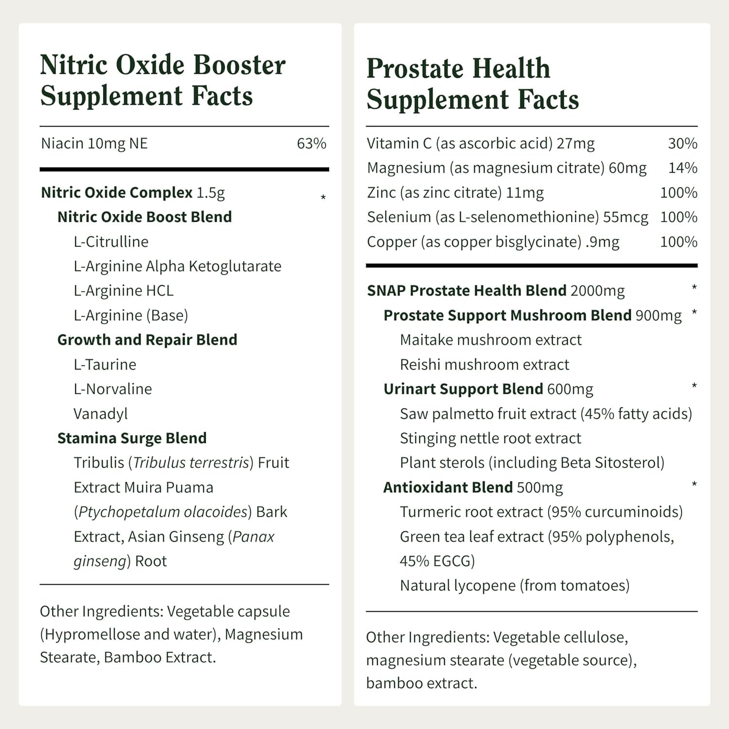 Snap Supplements Nitric Oxide support & Prostate Health ingredients list