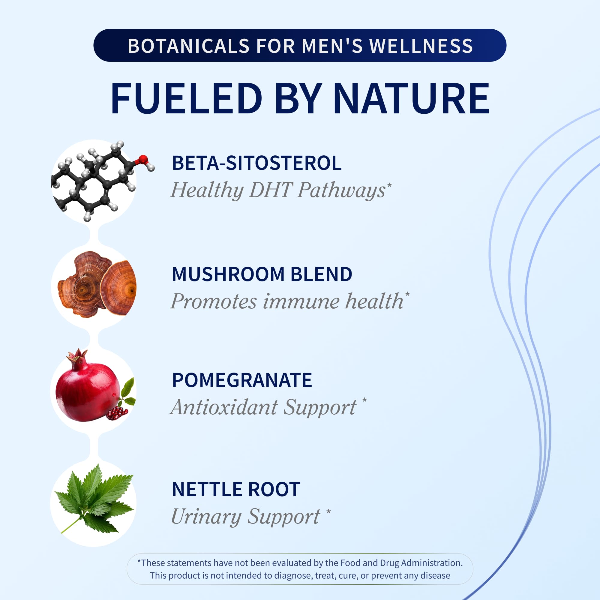Snap Supplements Prostate Support Soft Chews nutritional information