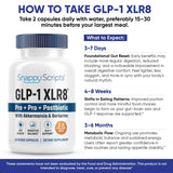 Snappy Scripts GLP-1 Probiotic Supplement 60 Capsules back view