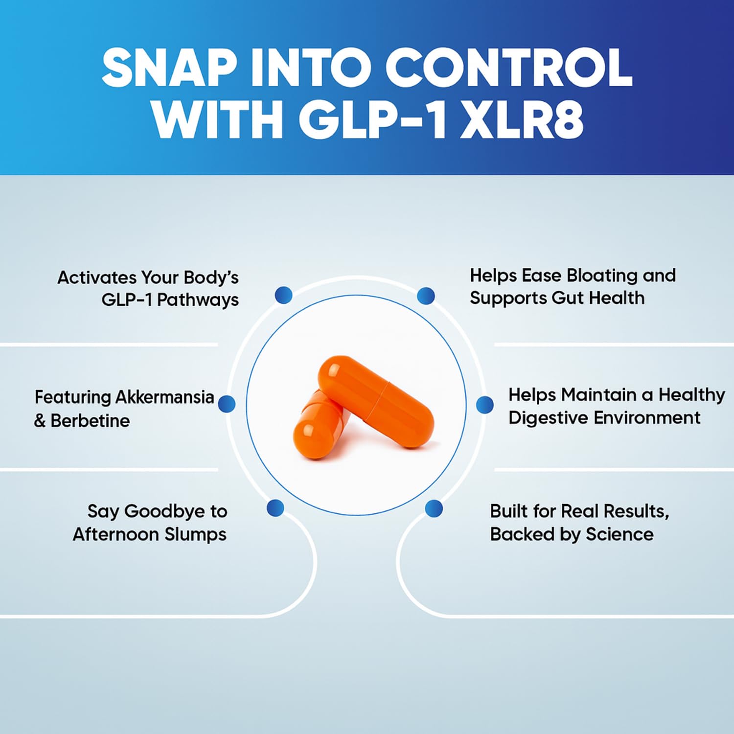 Snappy Scripts GLP-1 Probiotic Supplement 60 Capsules with packaging