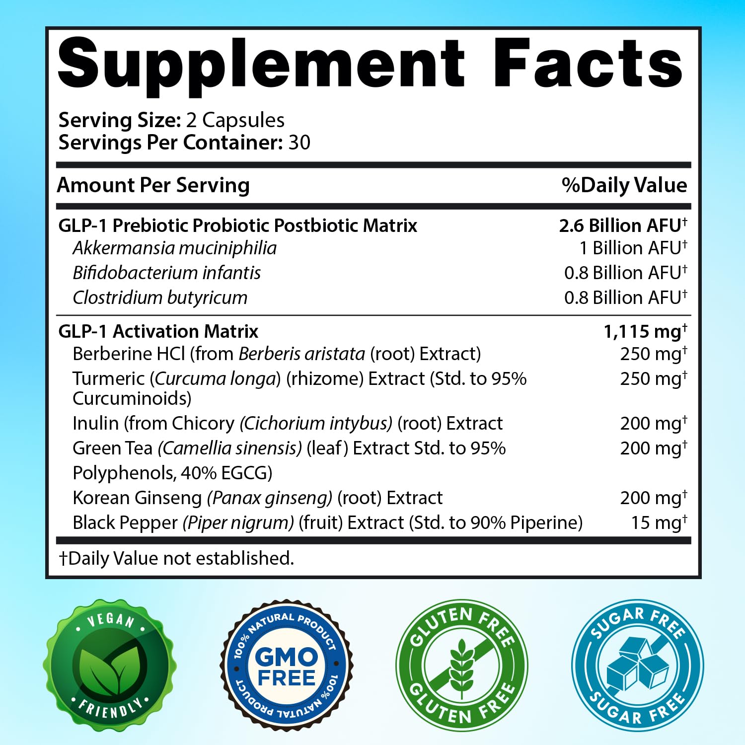 Snappy Scripts GLP-1 Probiotic Supplement on a wooden table