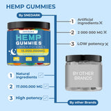 SNEDARK Hemp Gummies Omega 3-6-9 packaging