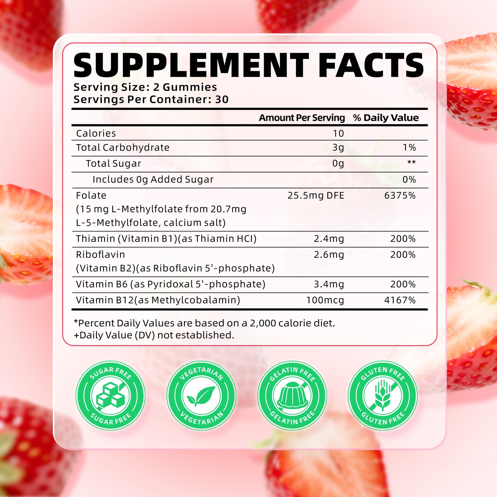 softbear L-Methylfolate Gummies 15mg side view showing gummies