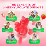 softbear L-Methylfolate Gummies close-up showing texture