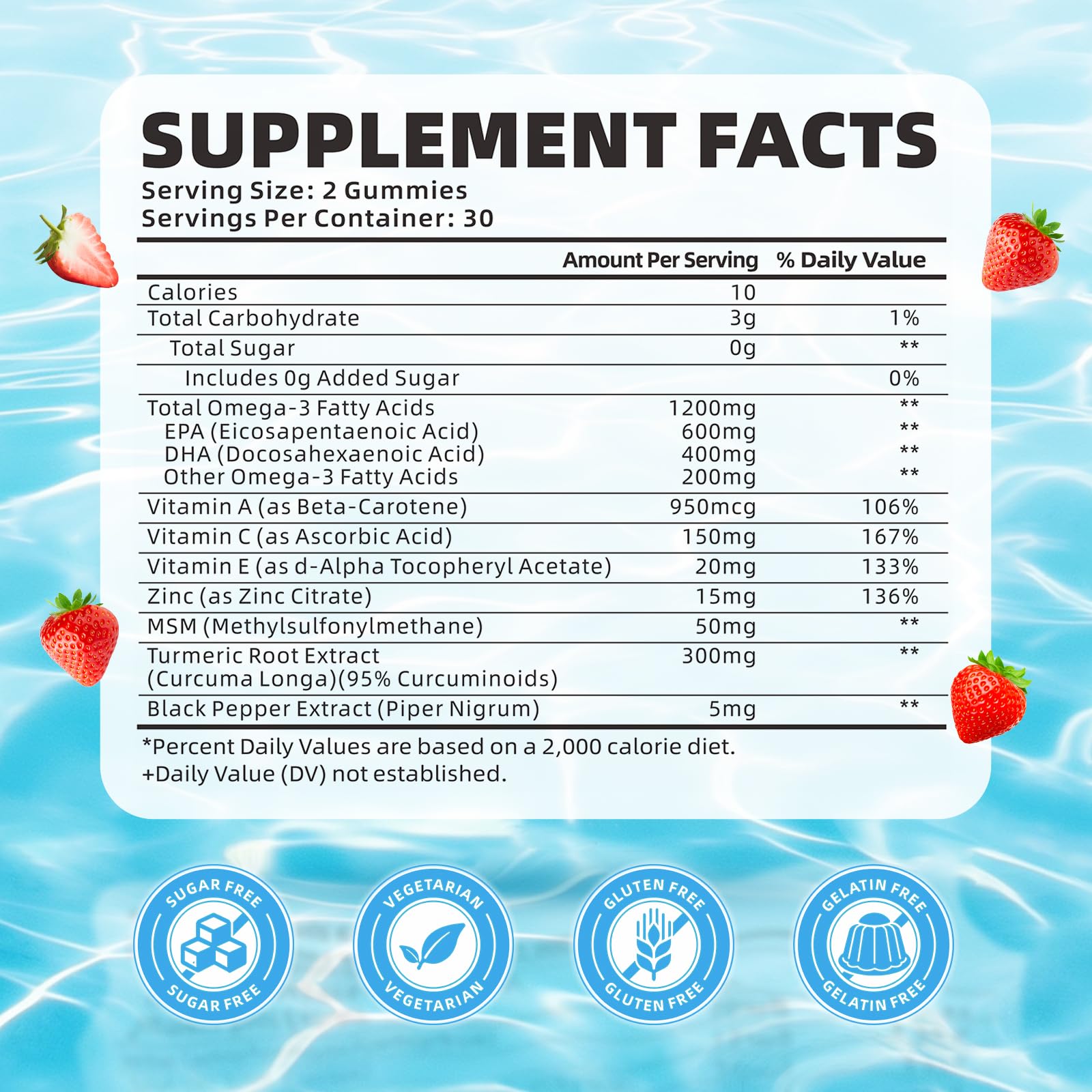 softbear Omega 3 Gummies 1200mg side view showing ingredients