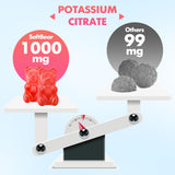 softbear Potassium Citrate Gummies 1000mg serving suggestion