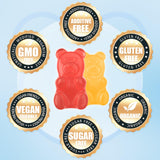 softbear Potassium Magnesium Gummies showing serving size recommendation