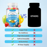 softbear Potassium Magnesium Gummies with fresh fruits background