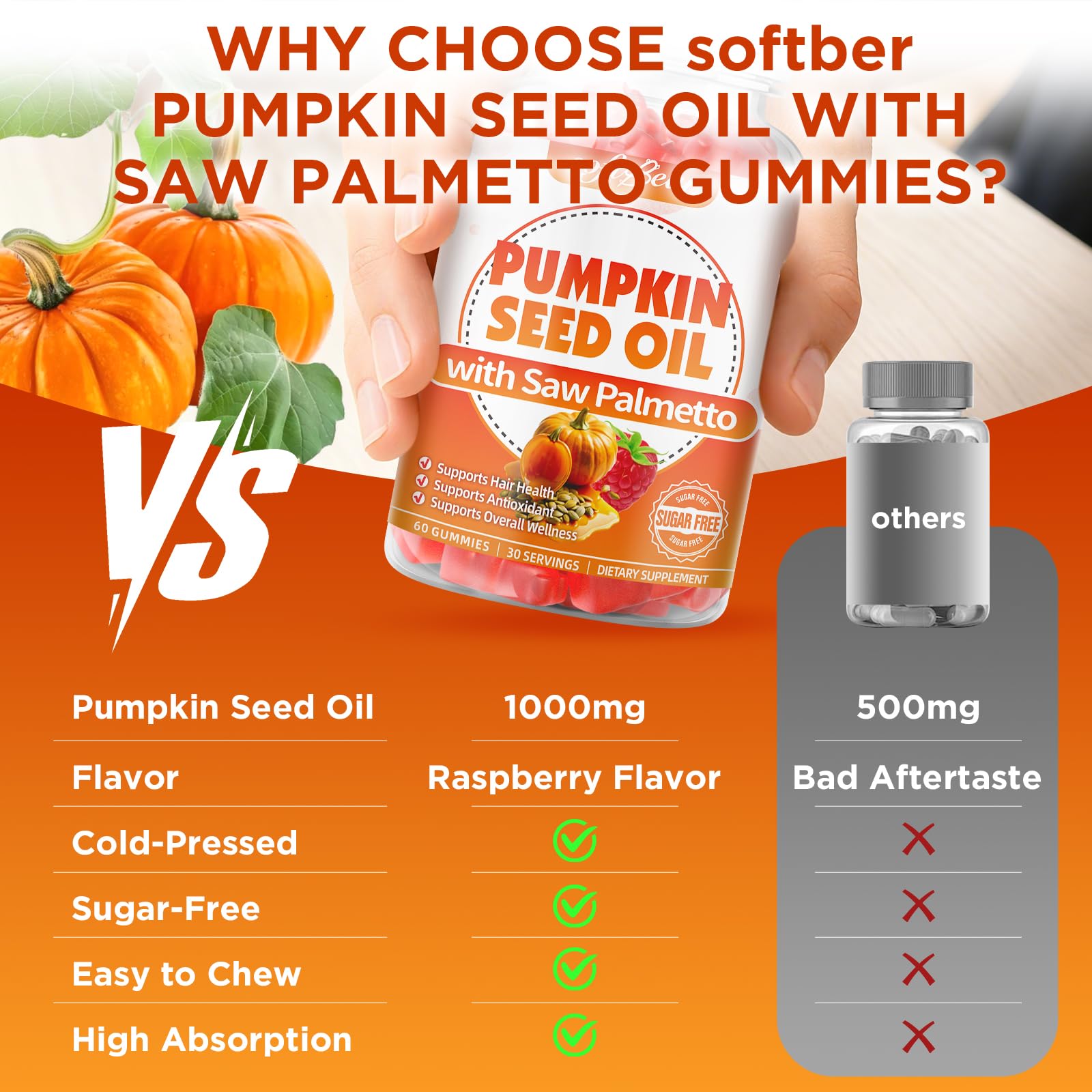 softbear Pumpkin Seed Oil with Saw Palmetto Gummies with fresh raspberries
