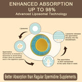 Sohahila Liposomal Spermidine Softgels side view showing dosage