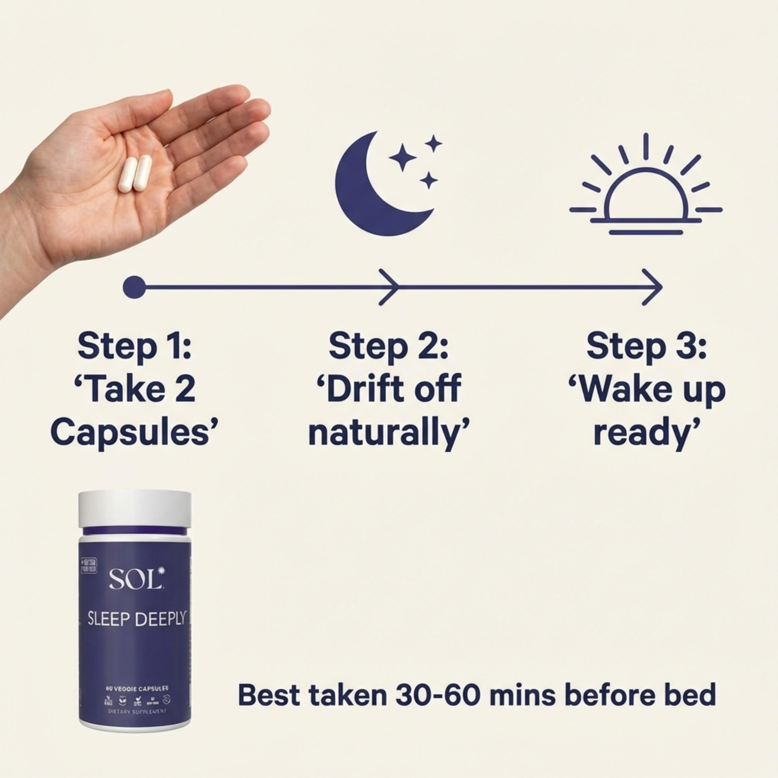 Sol Nutrition Sleep Aid Capsules arranged with herbal ingredients