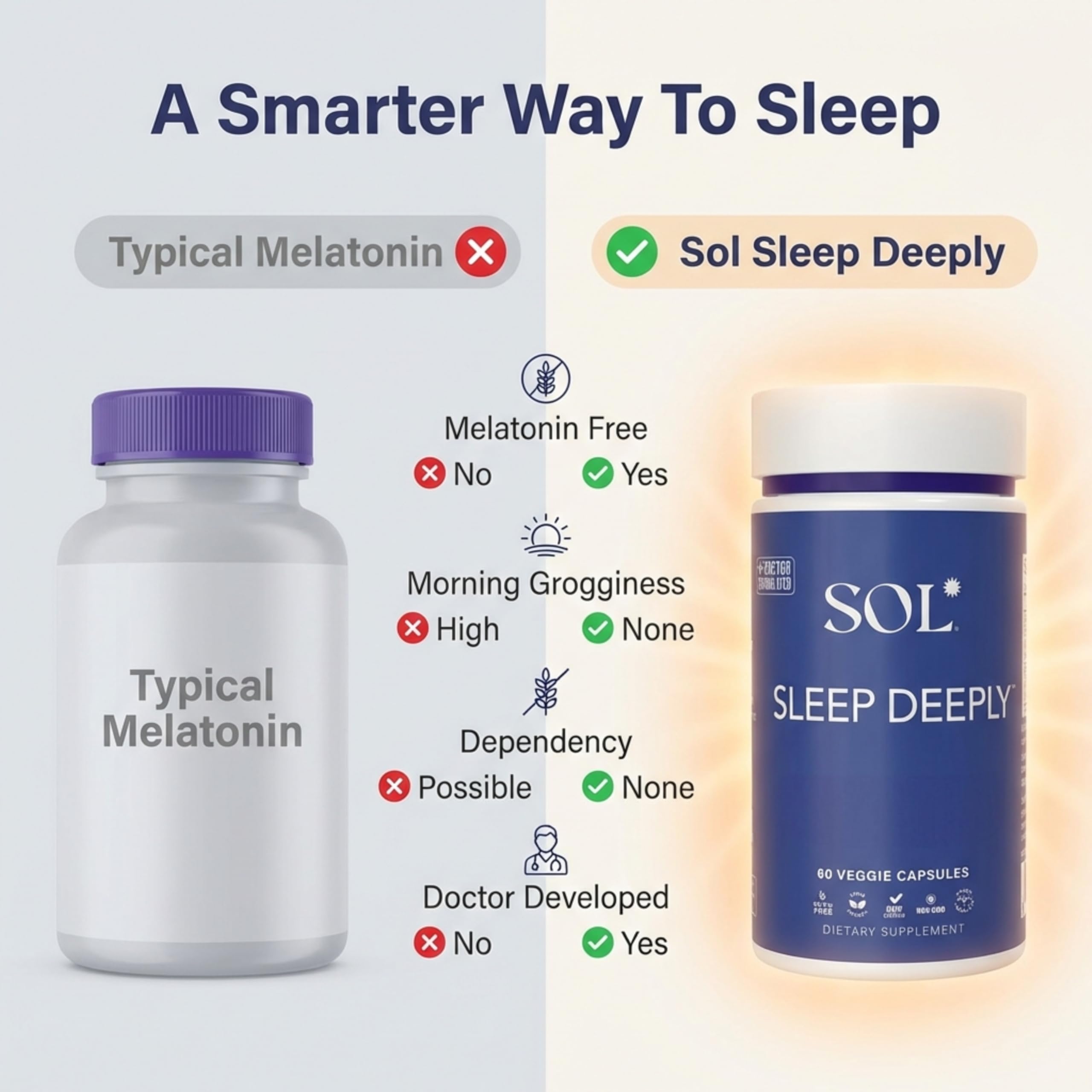 Sol Nutrition Sleep Aid Capsules bottle with label