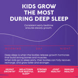 SOLACEROOT Height Growth Gummies with melatonin ingredients list