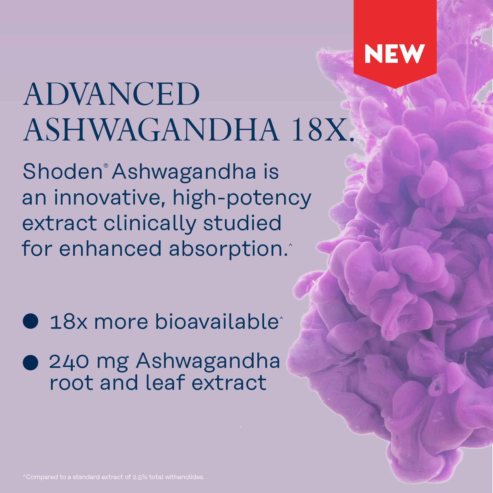 SOLARAY Ashwagandha Capsules close-up of capsules