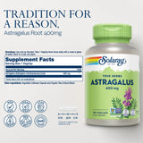 SOLARAY Astragalus Root 400mg side view with label