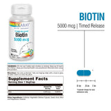 SOLARAY Biotin 5000 MCG Capsules back view showing ingredients