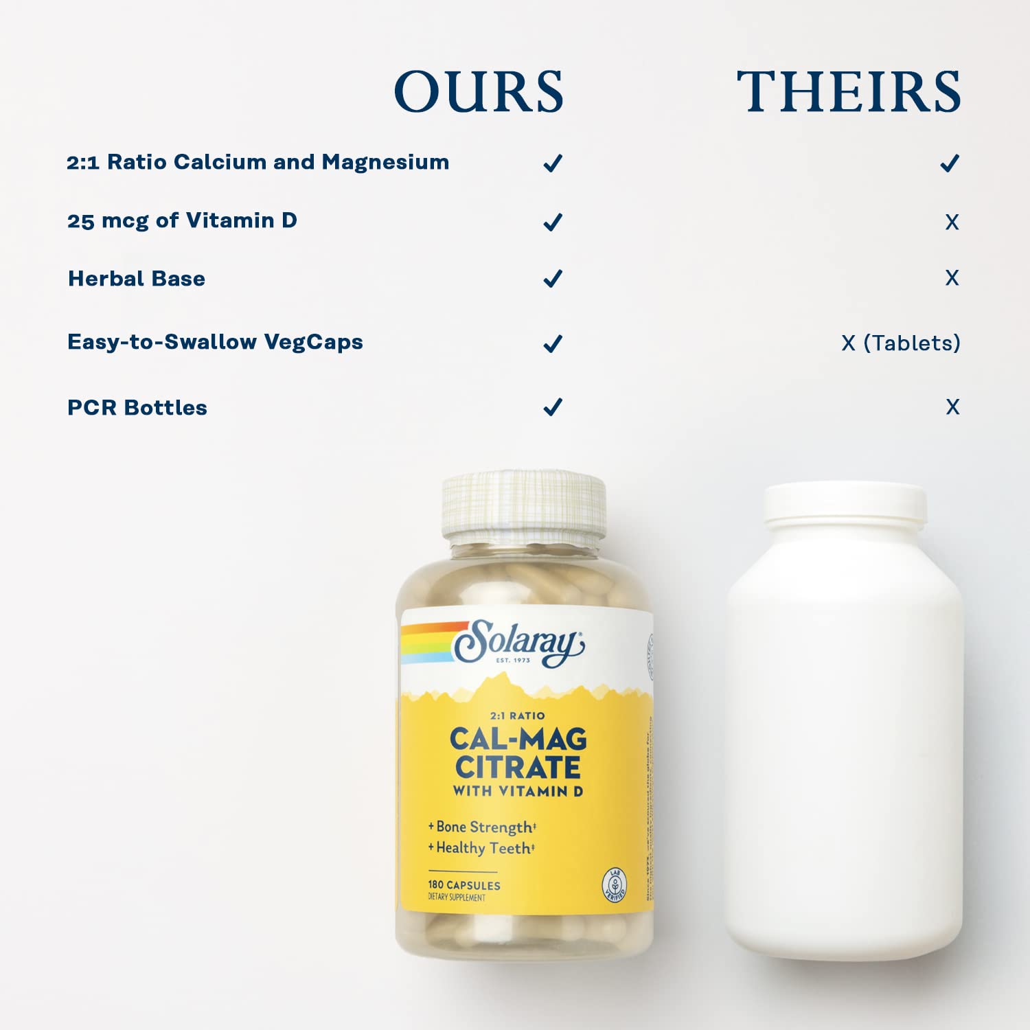 SOLARAY Cal Mag Complex displayed with herbal ingredients
