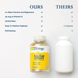 SOLARAY Cal Mag Complex displayed with herbal ingredients