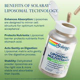 SOLARAY Liposomal Multivitamin eco-friendly packaging