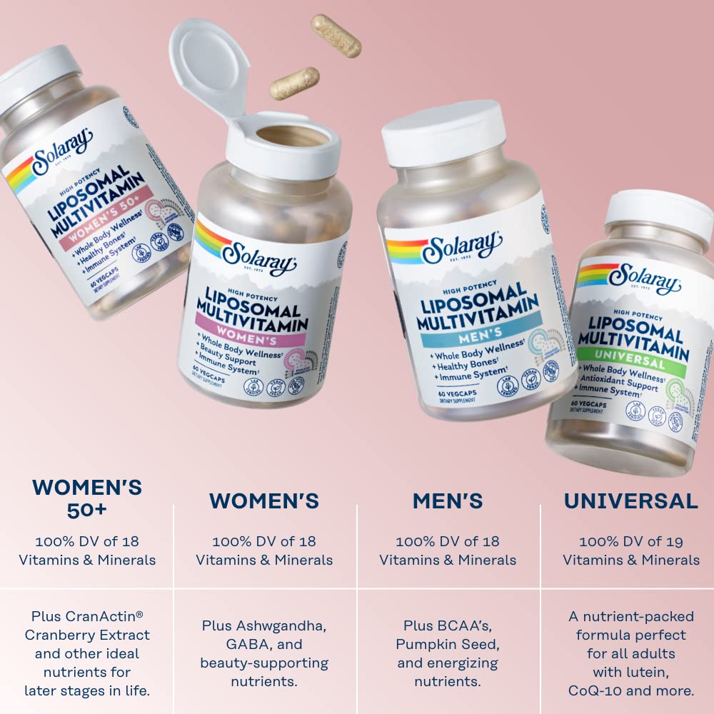 SOLARAY Liposomal Multivitamin for Women 50+, eco-friendly packaging