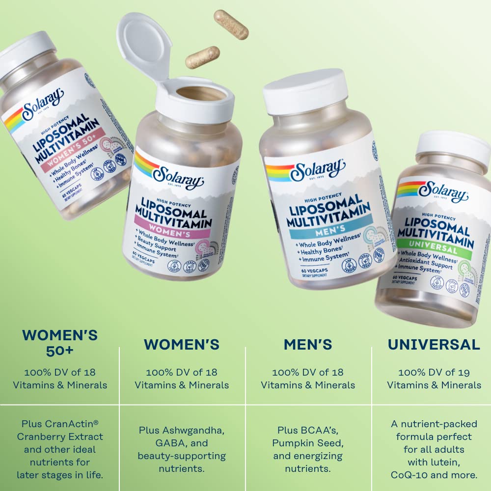 SOLARAY Liposomal Multivitamin in a lifestyle setting