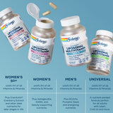 SOLARAY Liposomal Multivitamin in hand for size reference