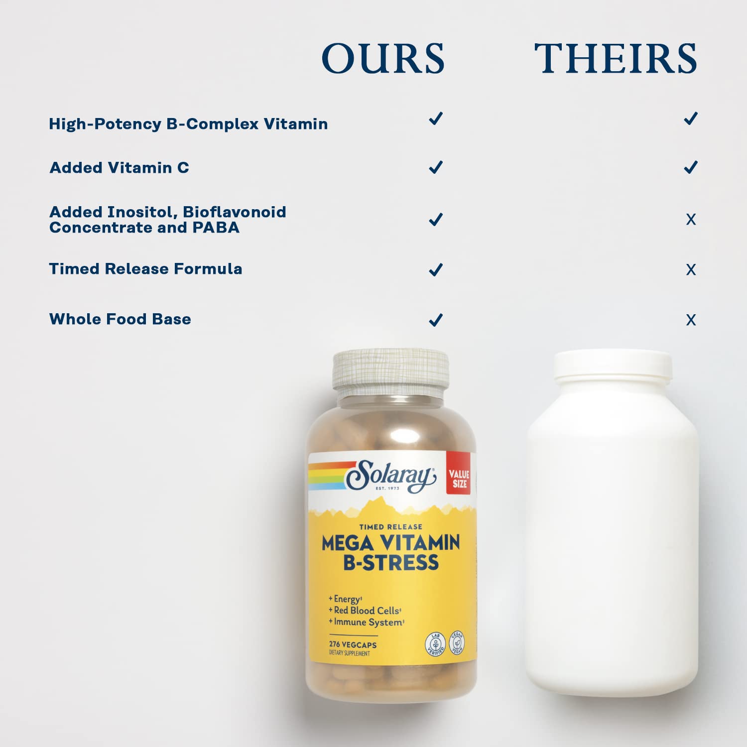SOLARAY Mega Vitamin B-Stress bottle top view