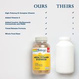 SOLARAY Mega Vitamin B-Stress bottle top view