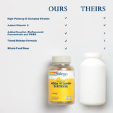 SOLARAY Mega Vitamin B-Stress capsule format