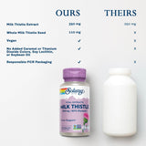 SOLARAY Milk Thistle Extract 350mg bottle side view